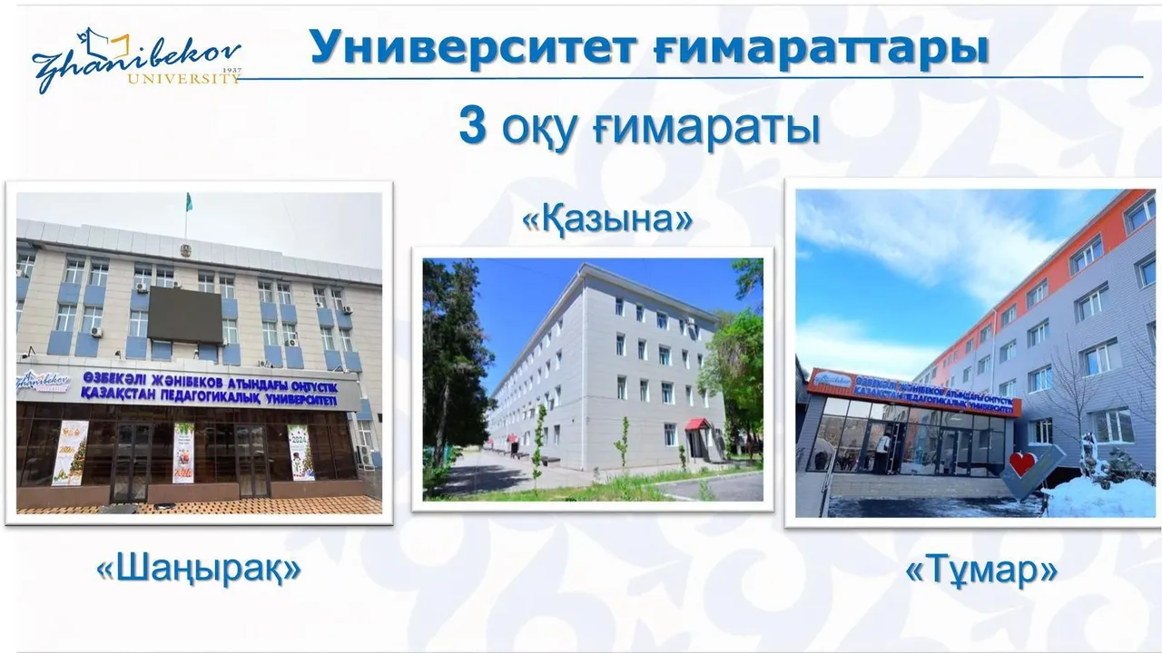 Маңғыстаулық түлектерге Шымкентте тегін білім алу мүмкіндігі ұсынылды