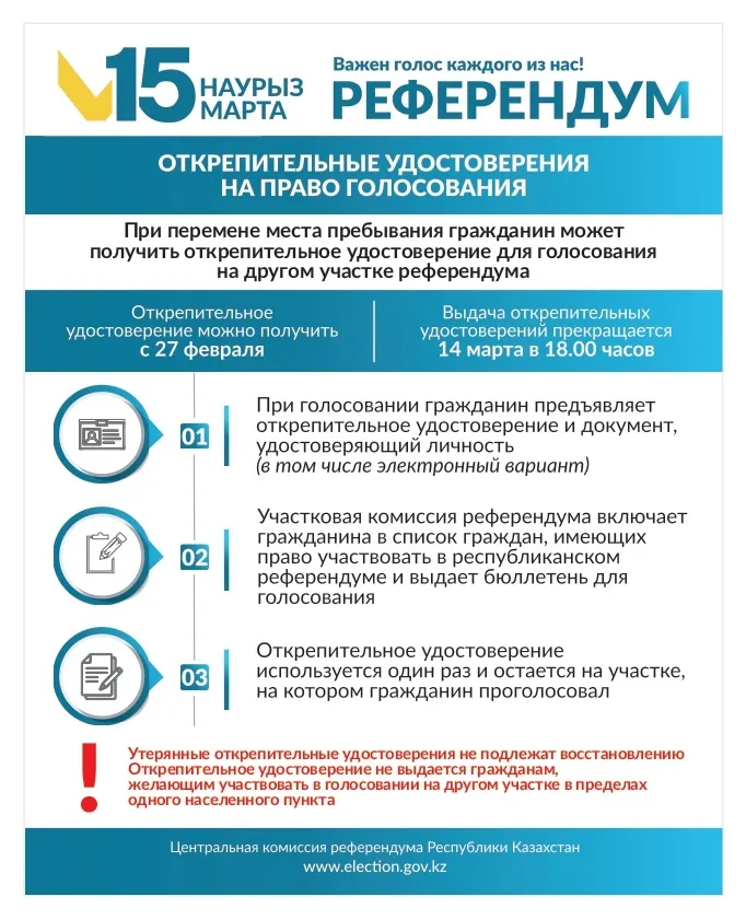 Уважаемый участник референдума!