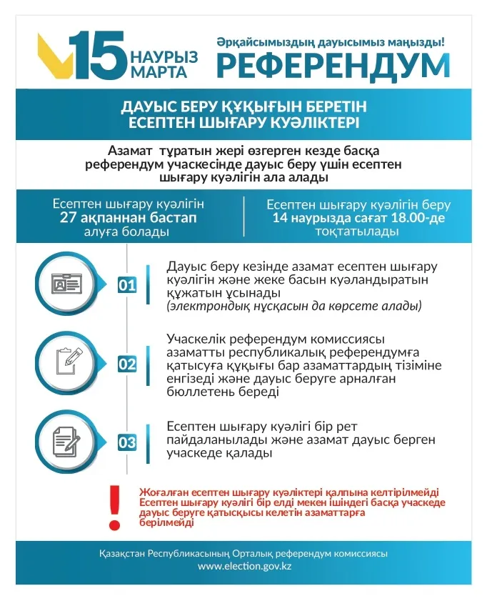 Құрметті референдумға қатысушы!