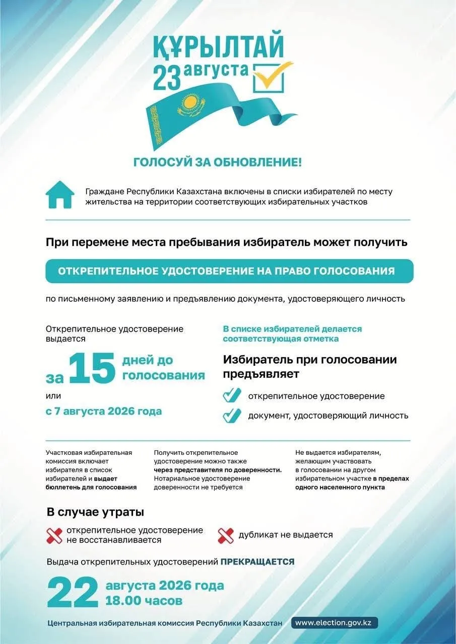 Как получить ОТКРЕПИТЕЛЬНОЕ УДОСТОВЕРЕНИЕ на право голосования?
