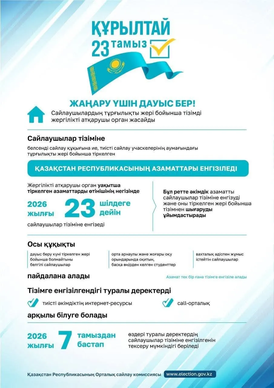 Жаңару үшін дауыс бер!