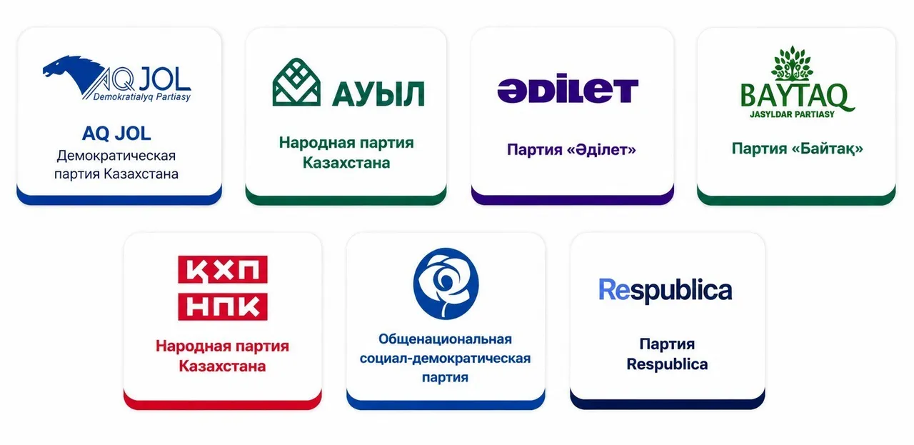 Құрылтай сайлауы: өңірлер сайлауалды науқанның негізгі алаңына айналуда