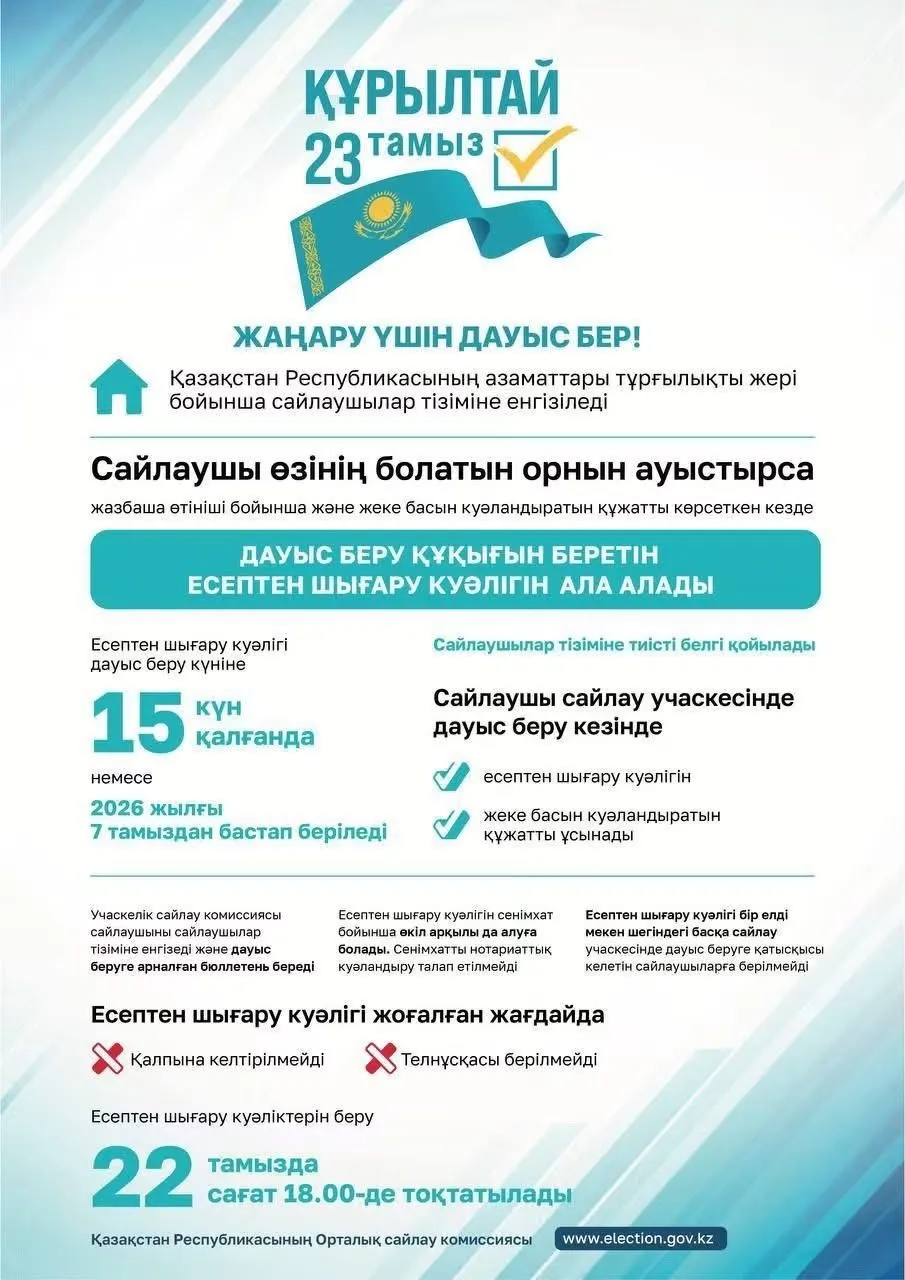 Егер сайлау күні басқа елді мекенде болсаңыз, қалай дауыс беруге болады?