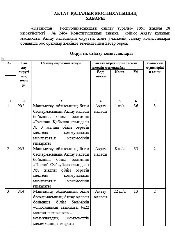 Хабарландыру
