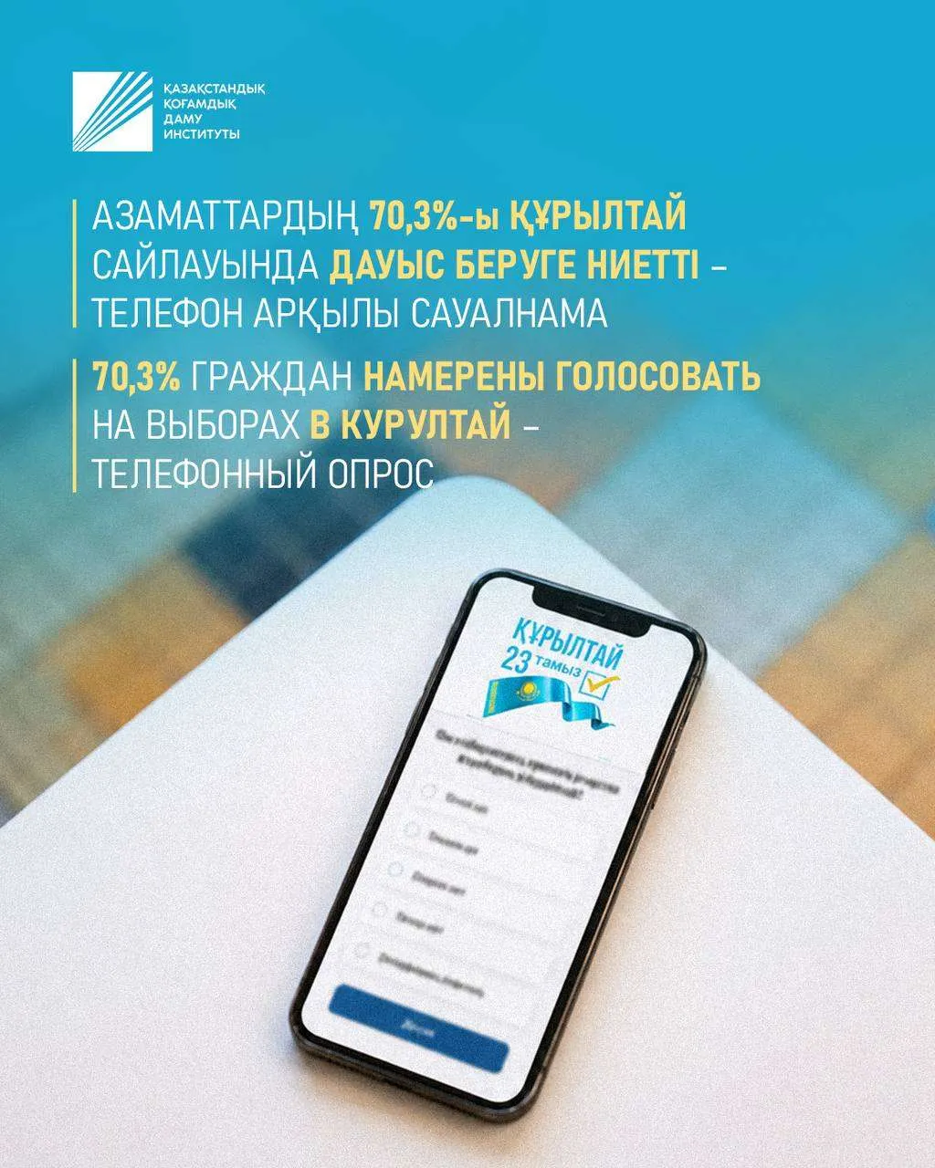 Қазақстанда қоғамдық пікірге қатысты республикалық сауалнама өтті