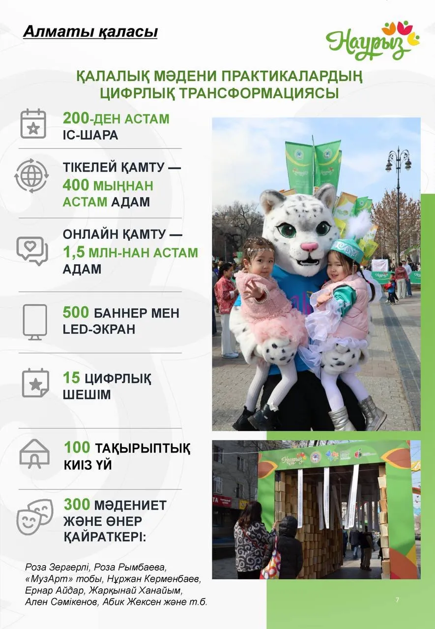 Алматыдағы цифрлық трансформация: 100 киіз үй және желідегі миллиондаған көрермен