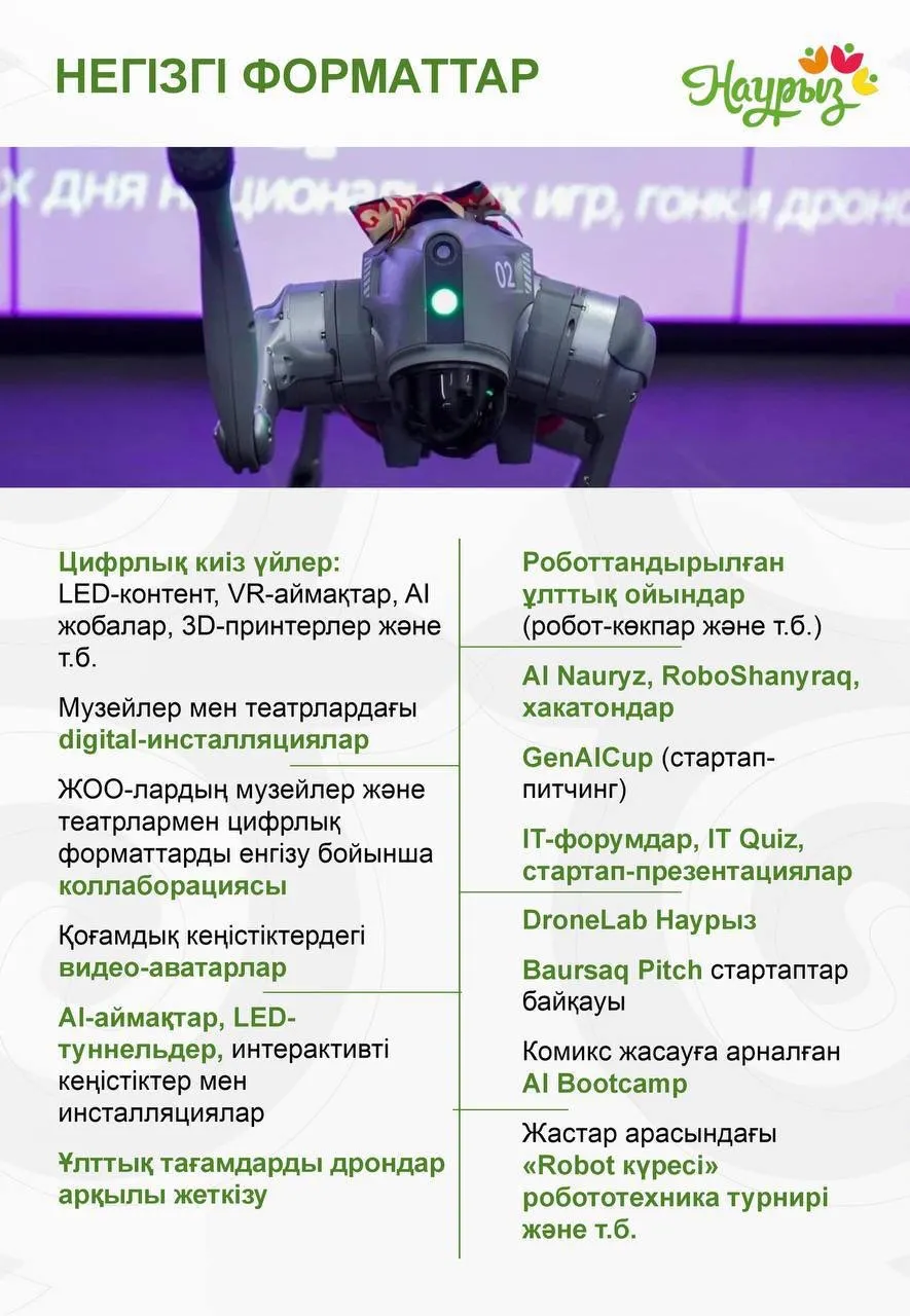 Робот-көкпар және дрондар арқылы бауырсақ жеткізу: цифрлық Наурыз қазақстандықтарды қалай таңғалдырды