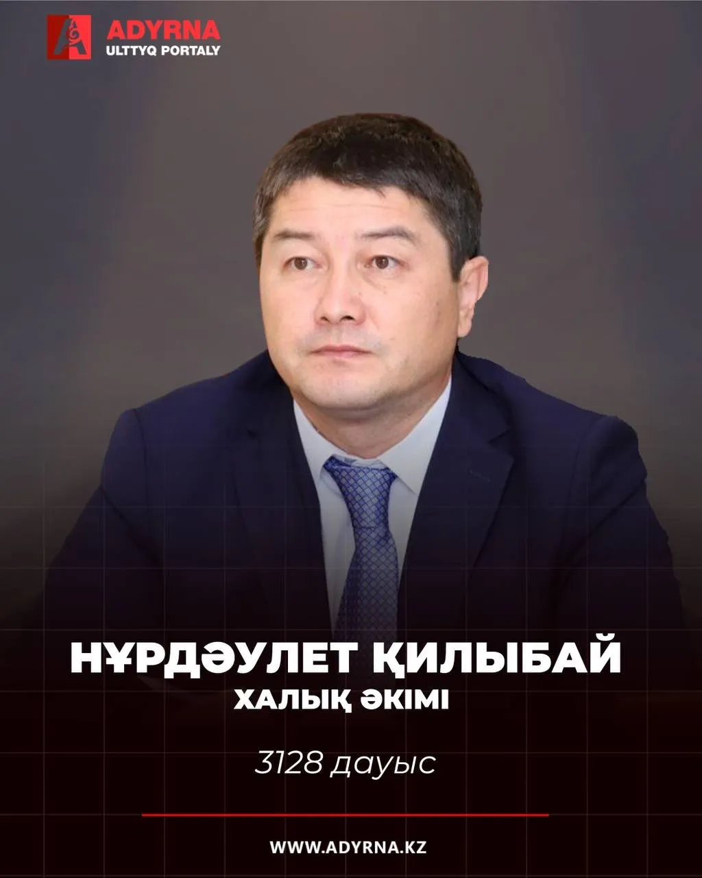 Нұрдәулет Қилыбай «Халық әкімі» атанды