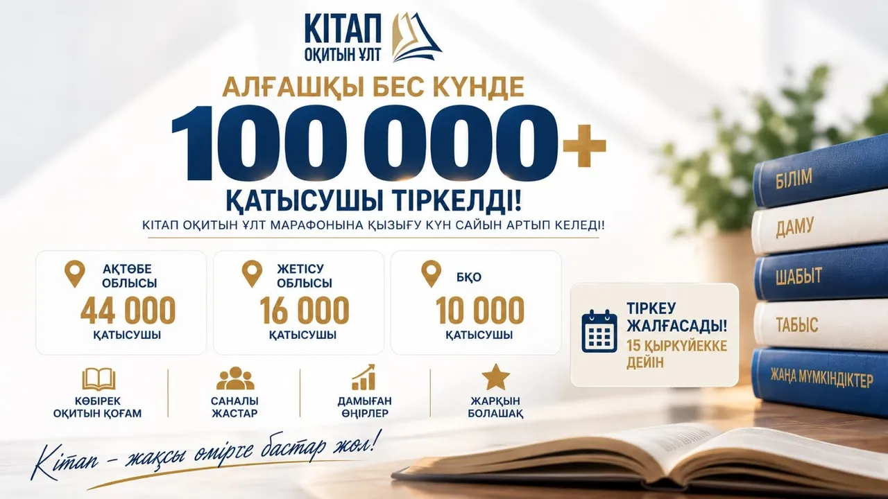 Алғашқы бес күнде марафонға 100 мыңнан астам қатысушы тіркелді