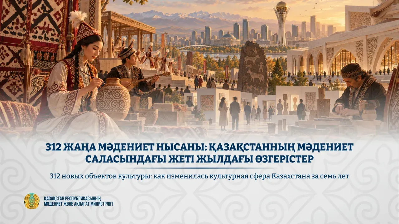 312 жаңа мәдениет нысаны: Қазақстанның мәдениет саласындағы жеті жылдағы өзгерістер